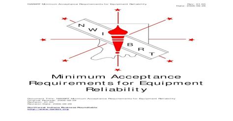 vibration testing standards|automotive vibration test standards.